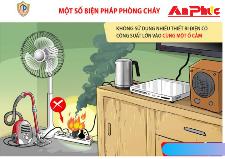 Bóng Đèn Nhỏ – Bài Học Lớn